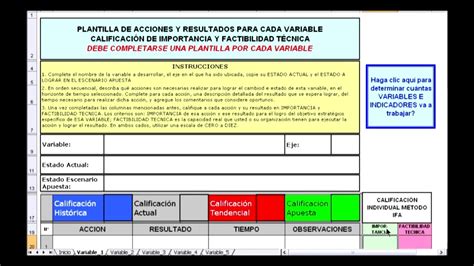 Matriz De Acciones Y Resultados Youtube