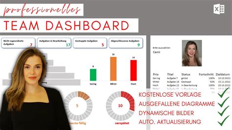 Excel Vorlage Für Aufgabenlisten Kostenlos