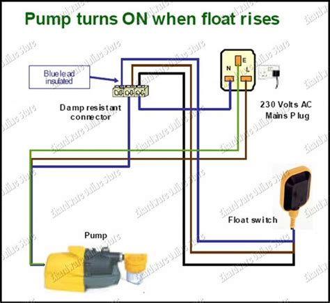 Septic Tank Pump Wiring