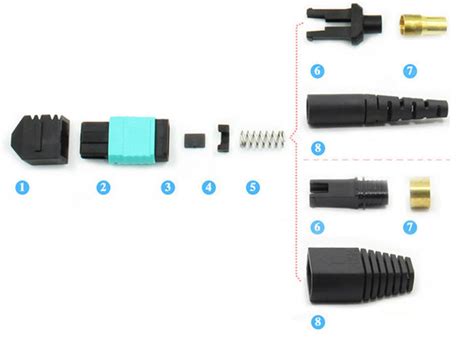 12 24 MPO Optical Connector / MPO Fiber Optic Connector Single Mode Types