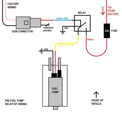 How To Wire Up A Relay For A Fuel Pump