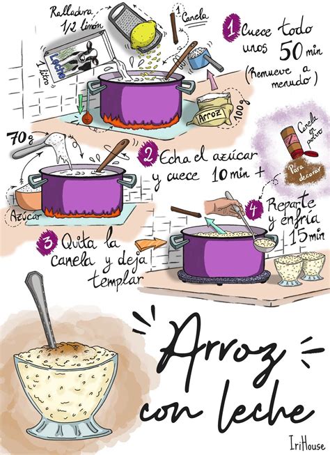 Receta De Arroz Con Leche Postre Riqu Simo Cartoon Recipe Yami Yami