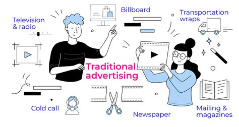 Is digital advertising better for business? | Morph Digital