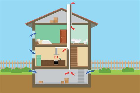 Natural Ventilation Of A House With A Basement Vector Art At