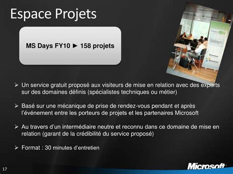 PPT Les Offres Microsoft Days Pour Les Partenaires Sponsors