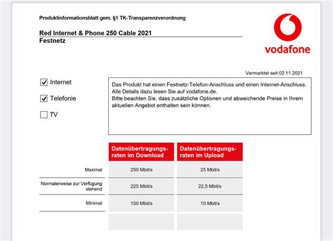 Prophet Sich Unterhalten Republikanische Partei Vodafone Tv Vertrag