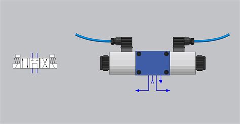 Tandem Center Directional Control Valve Solenoid Operated LunchBox