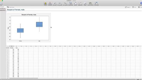 Minitab Demonstration Box Plots YouTube