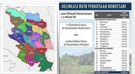 desa  bobotsari  mrebet bakal masuk wilayah perkotaan
