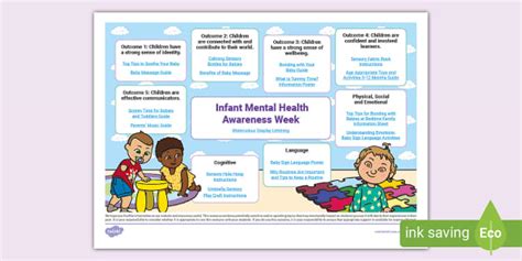 Infant Mental Health Awareness Week Topic Planner Twinkl