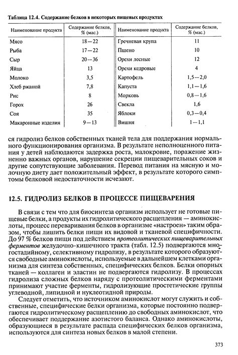 Гидролиз белков в процессе пищеварения - Справочник химика 21