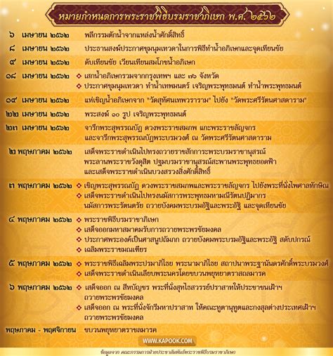กำหนดการ พระราชพิธีบรมราชาภิเษก - ประกาศ 6 พ.ค. เป็นวันหยุด