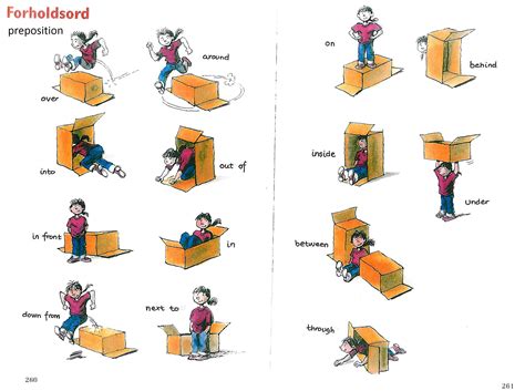 31 Mejores Imagenes De Preposiciones Educacion Ingles Vocabulario En Images