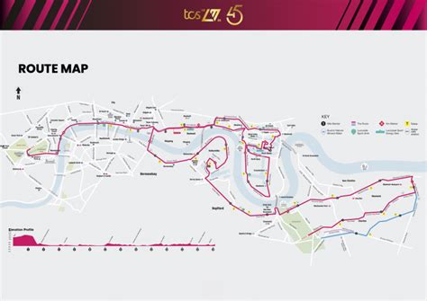 Transport Guide to the London Marathon 2025 - Mapway