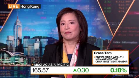 Watch Bnp Paribas Wm S Tam On Investment Strategy Bloomberg