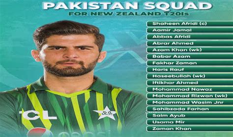 Pakistan Name T20i Squad Led By Shaheen Afridi For New Zealand Series