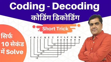 Coding Decoding Reasoning Tricks SSC Railway Banking Reasoning By