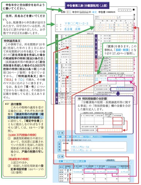 【完全版】不動産売却の確定申告について｜要不要、必要書類、手順 不動産売却マイスター