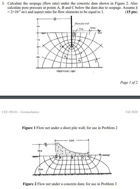 Solved Calculate The Seepage Flow Rate Under The Chegg