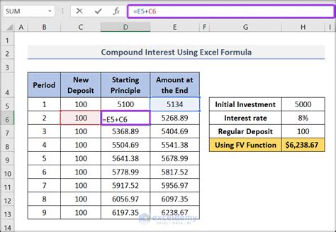 Excel Formula To Calculate Compound Interest With Regular Deposits