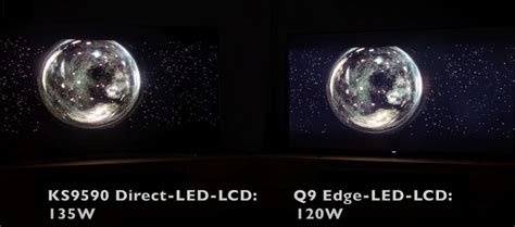 QLED Qué Es Ventajas Desventajas Y Diferencias Con OLED