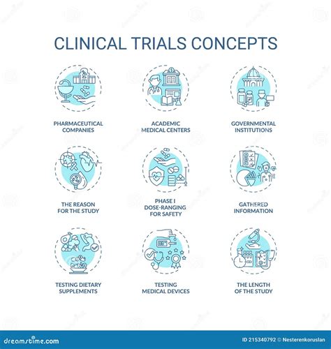 Clinical Trials Concept Icons Set Stock Vector Illustration Of Line