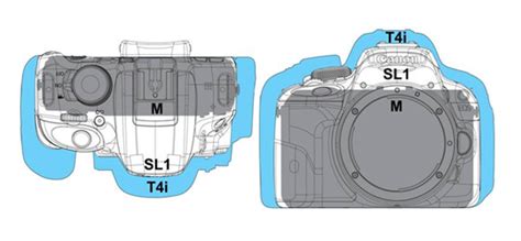 Here They Are Canon S New Rebel SL1 EOS 100D Rebel T5i EOS 700D And