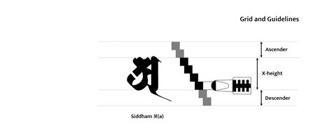 SIDDHAM Script on Behance