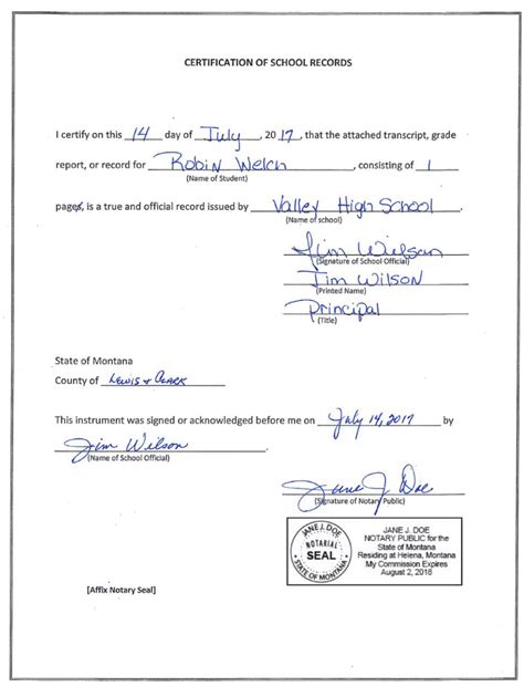 Examples Of Documents To Be Notarized Fillable Form 2025