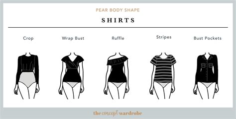 Pear Body Shape A Comprehensive Guide The Concept Wardrobe