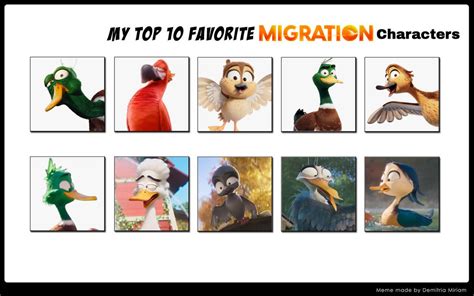 My Top 10 Favorite Migration Characters by jacobstout on DeviantArt