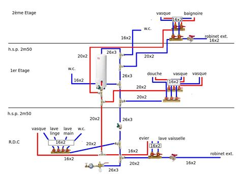 Plan Multicouche Page 1 Installations De Plomberie Sanitaire