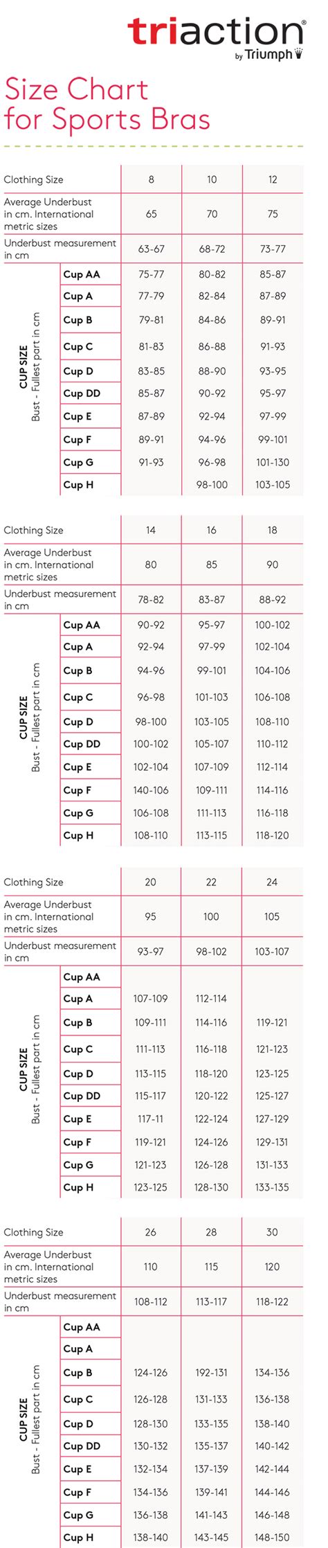 Triumph Bra Size Chart