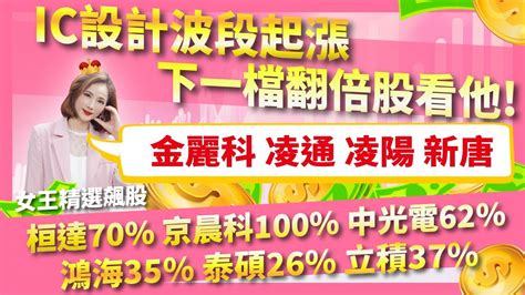 Ic設計波段起漲 下一檔翻倍股看他 金麗科 凌通 凌陽 新廣 桓達 京晨科 泰碩 中光電 鴻海【美麗教主蘇麗芬】20240528 Youtube