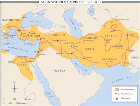 Chandragupta Maurya And Alexander Upsc