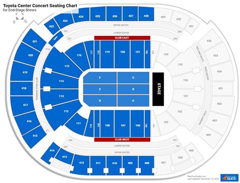 Toyota Center Seating Charts - RateYourSeats.com