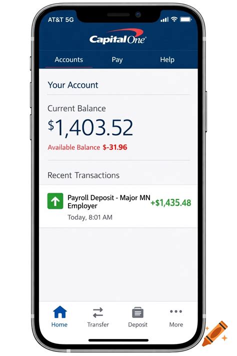 Unlock The Power Of Personalized Banking With The Capital One Mobile App