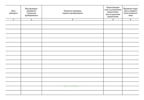 Журнал проверки лестниц и стремянок образец заполнения