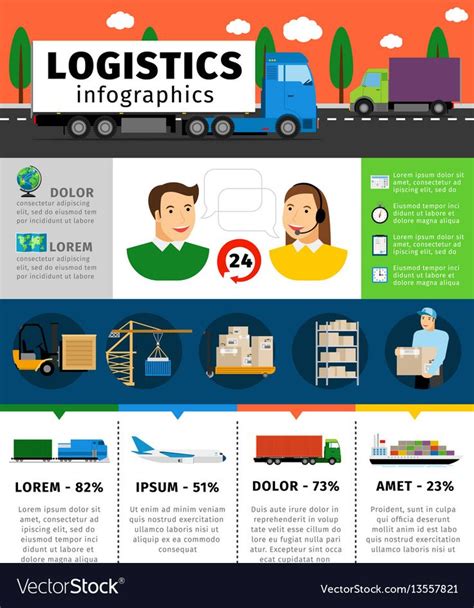 Logistics infographics cargo vector image on VectorStock | Infographic ...