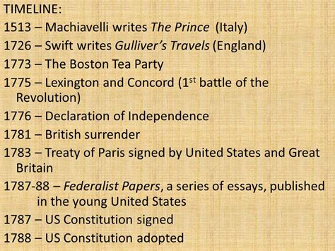 Background for The Federalist Papers. TIMELINE: 1513 – Machiavelli ...