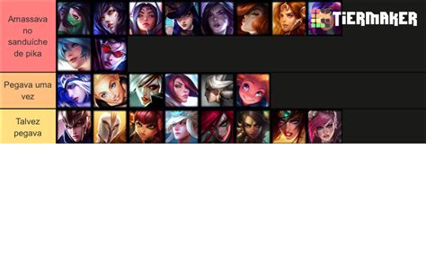 League Of Legends Female Champions Tier List Community Rankings Tiermaker