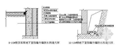 地下室外墙防水施工的方法都包括哪些