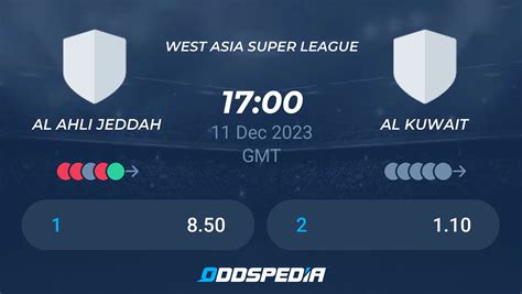 Al Ahli Jeddah Vs Al Kuwait Predictions Odds Scores