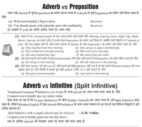 English Grammar And Composition Book Pdf Ssc Study