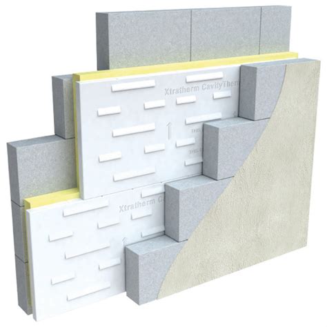 Cavitytherm 125mm Pir Full Fill Cavity Wall Insulation Bale 2 16m2