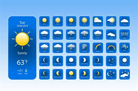 Set Weather Icons. All Icons for Weather with Sample of Use. for Print ...