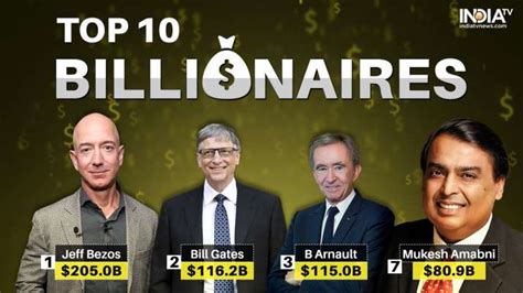 Jeff Bezos Becomes Worlds First 200 Billionaire Check Top 10 List