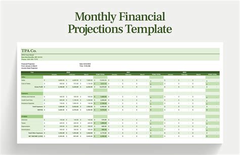 Monthly Financial Projections Template - Google Sheets, Excel ...