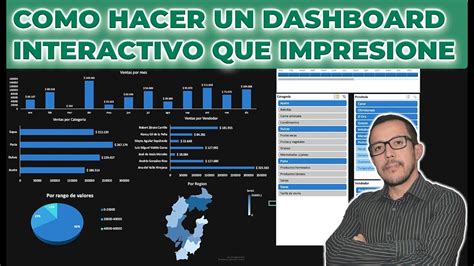 Como Hacer Un Dashboard Dinamico En Excel Para Impresionar A Tu Jefe