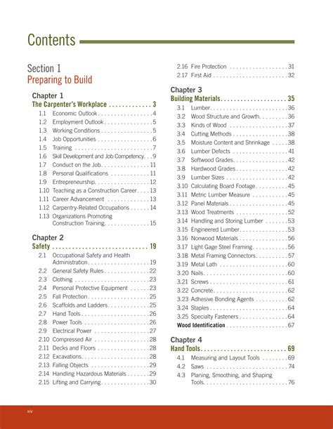 Modern Carpentry 13e, Textbook page xiv